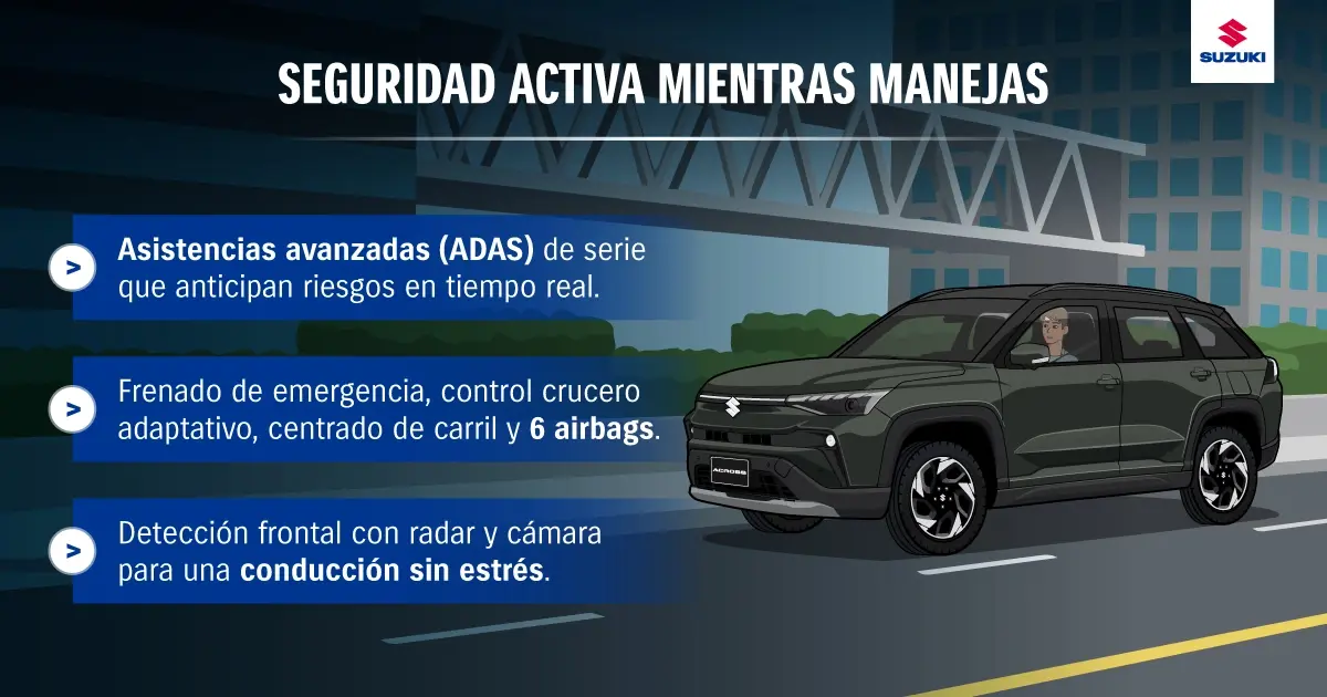 Características de seguridad del Suzuki Across Hybrid.