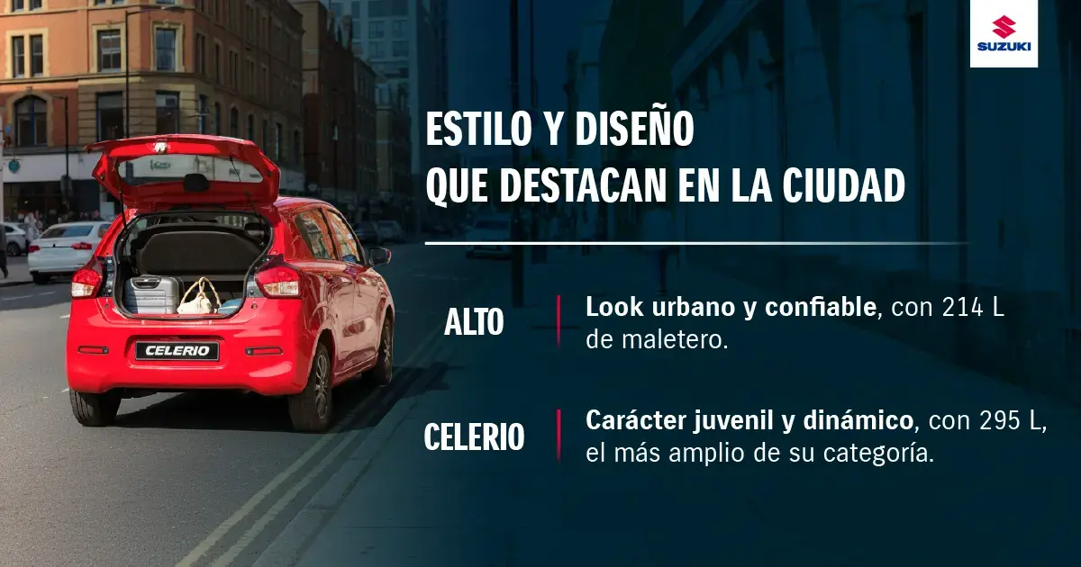 Autos para ciudad: Alto y Celerio de Suzuki.
