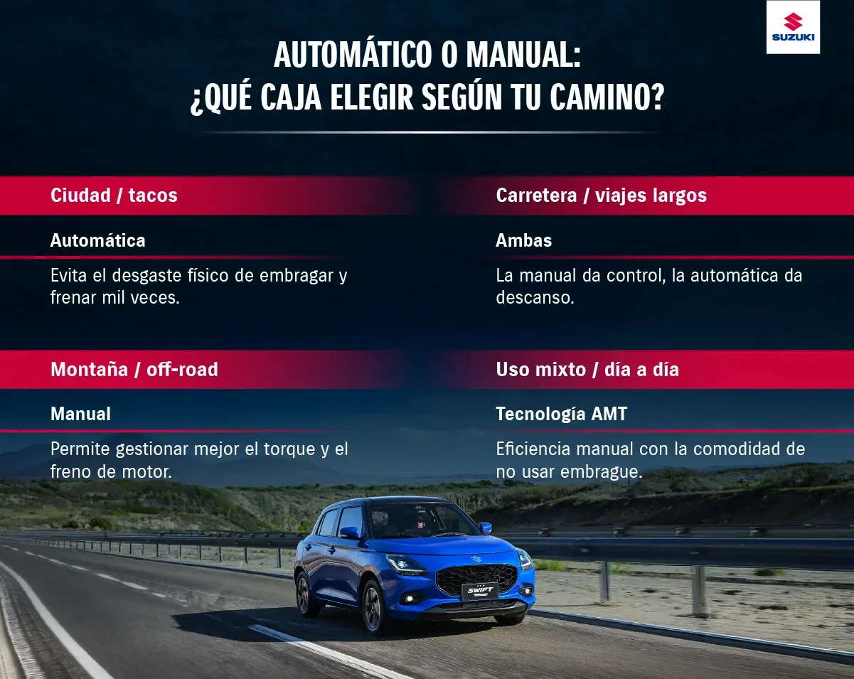 Transmisión manual o automática de acuerdo con las circunstancias.