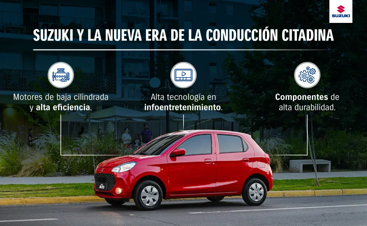 Autos para ciudad: la apuesta de Suzuki.