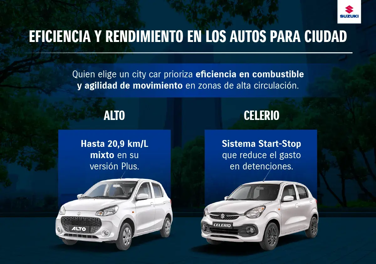Auto city car: Suzuki Alto y Celerio.