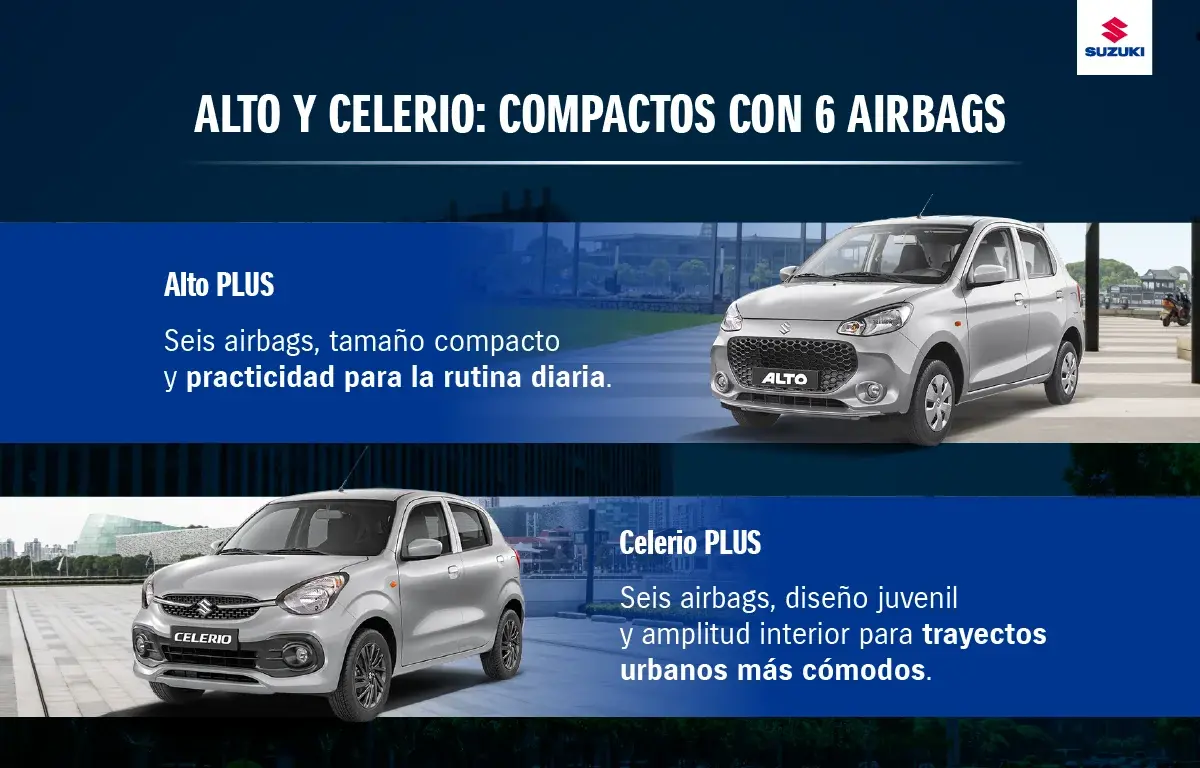 Suzuki Alto y Celerio PLUS: seguridad automotriz.