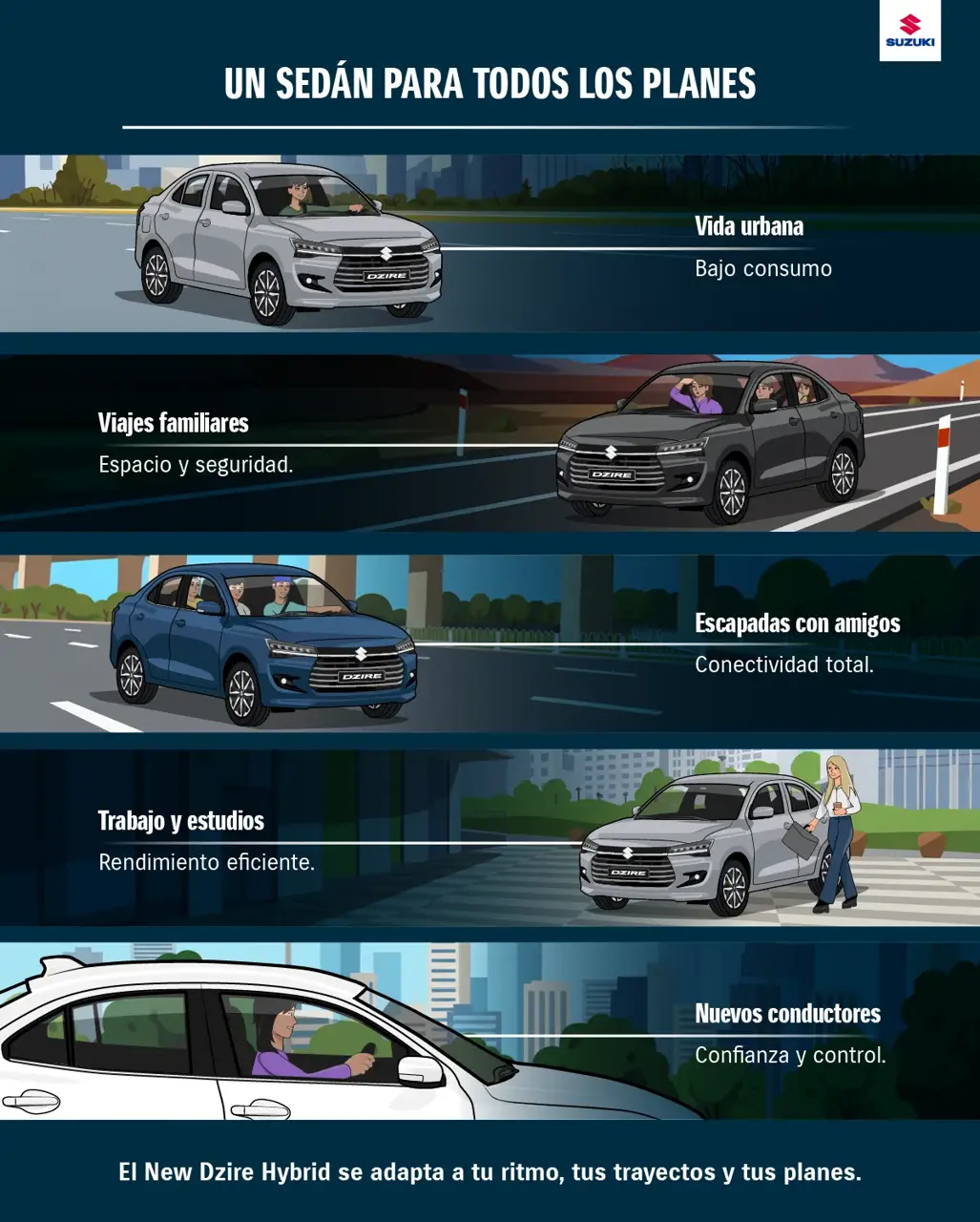 New Dzire Hybrid: Suzuki sedán para todos los planes.