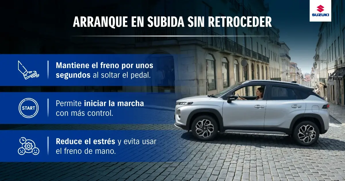 Las característcias del Hill Hold Control.
