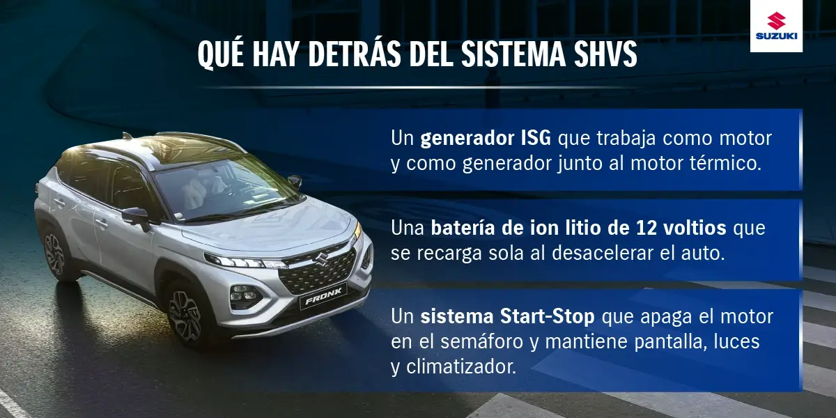 Mild hybrid: qué hay detrás del sistema SHVS